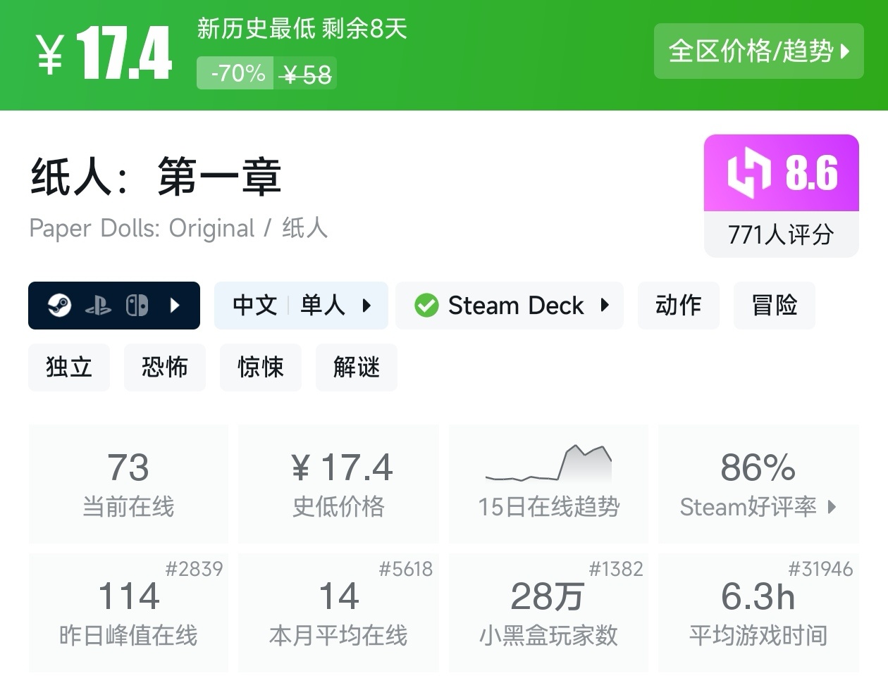 等等党的大胜利！Steam近期39款新史低游戏汇总