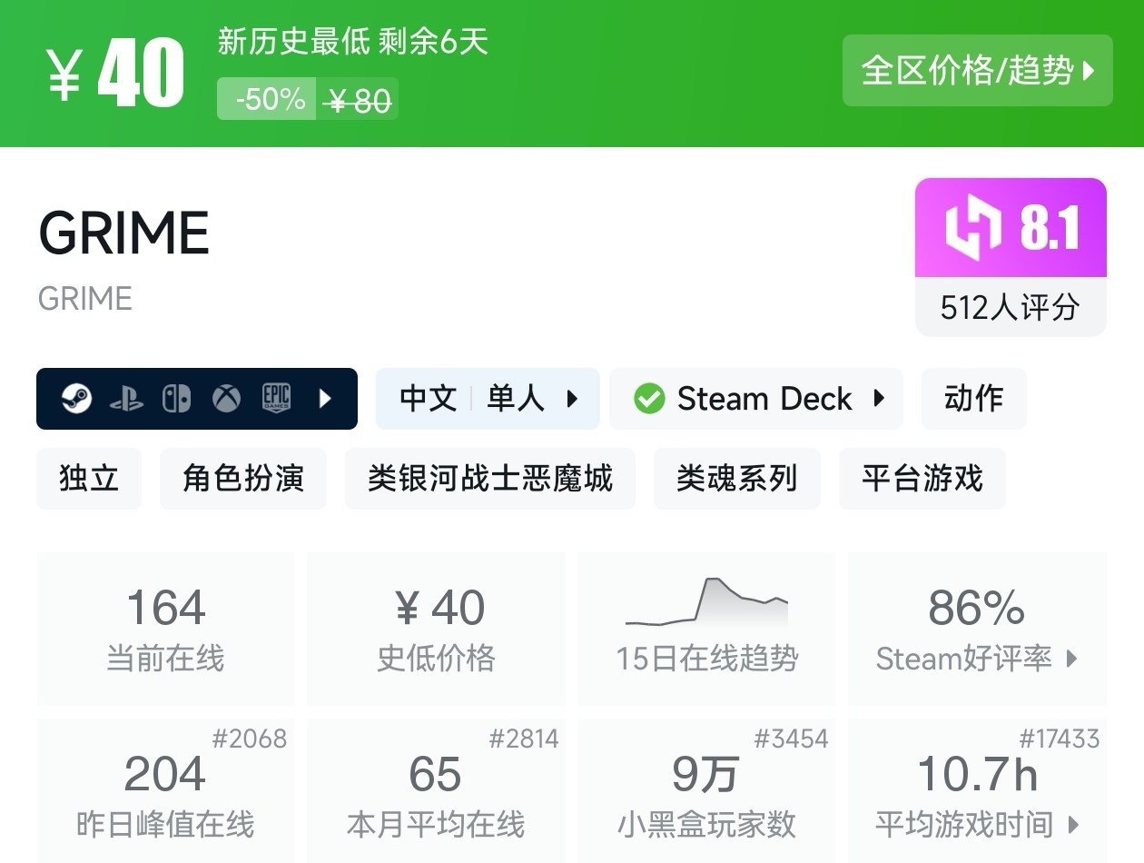 等等党的大胜利！Steam近期39款新史低游戏汇总