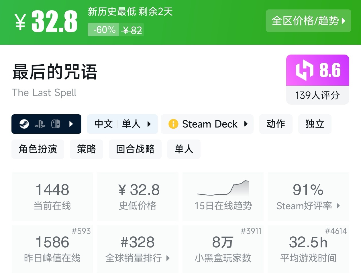 等等党的大胜利！Steam近期39款新史低游戏汇总