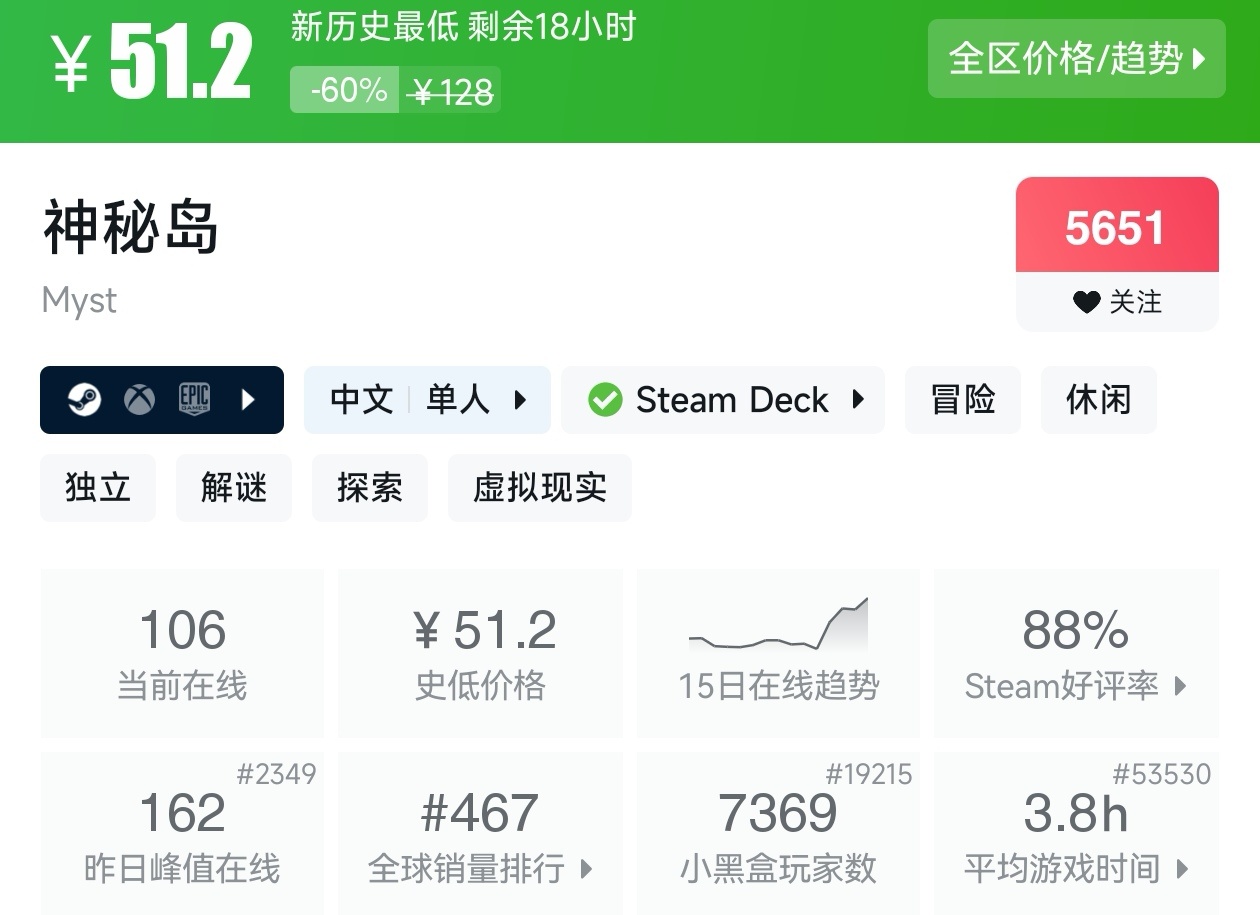 等等党的大胜利！Steam近期39款新史低游戏汇总
