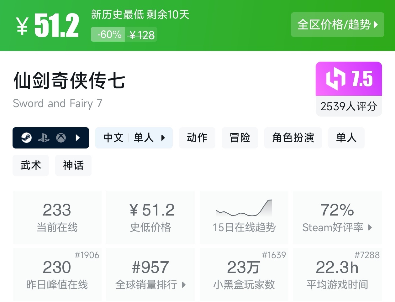 等等党的大胜利！Steam近期39款新史低游戏汇总