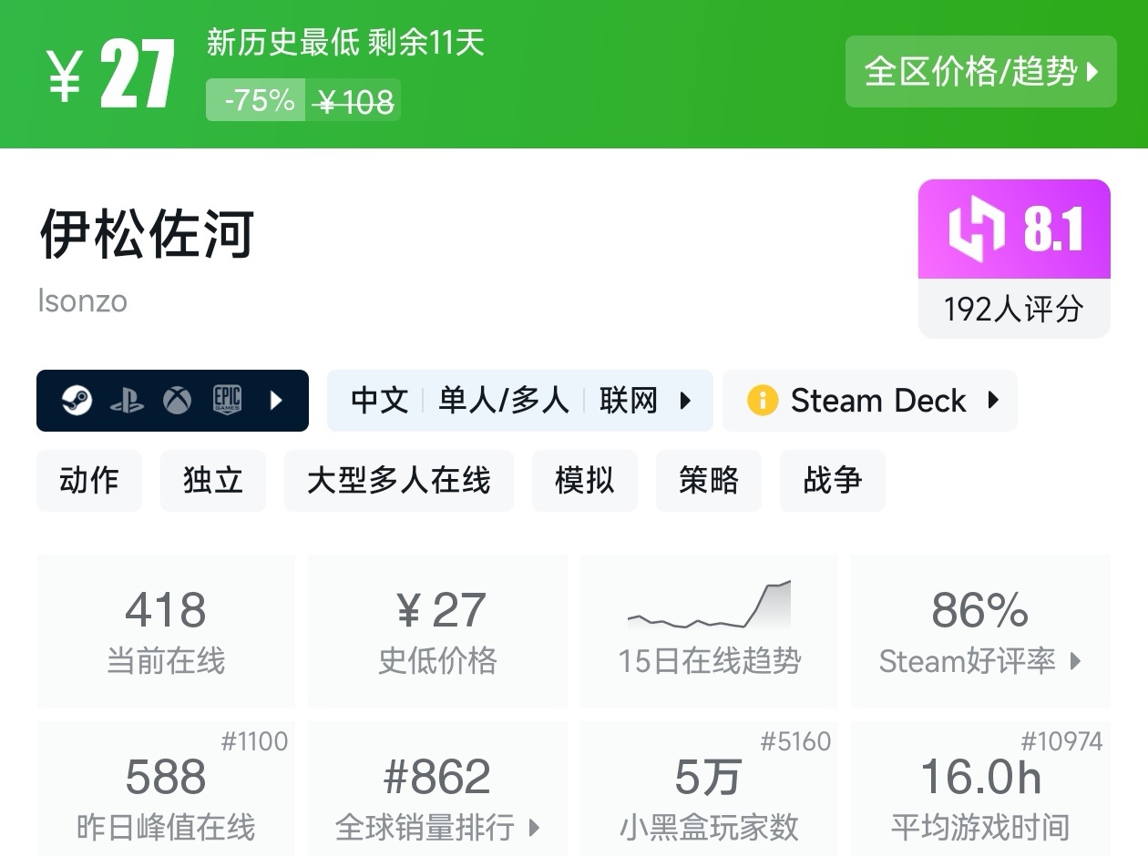 等等党的大胜利！Steam近期39款新史低游戏汇总