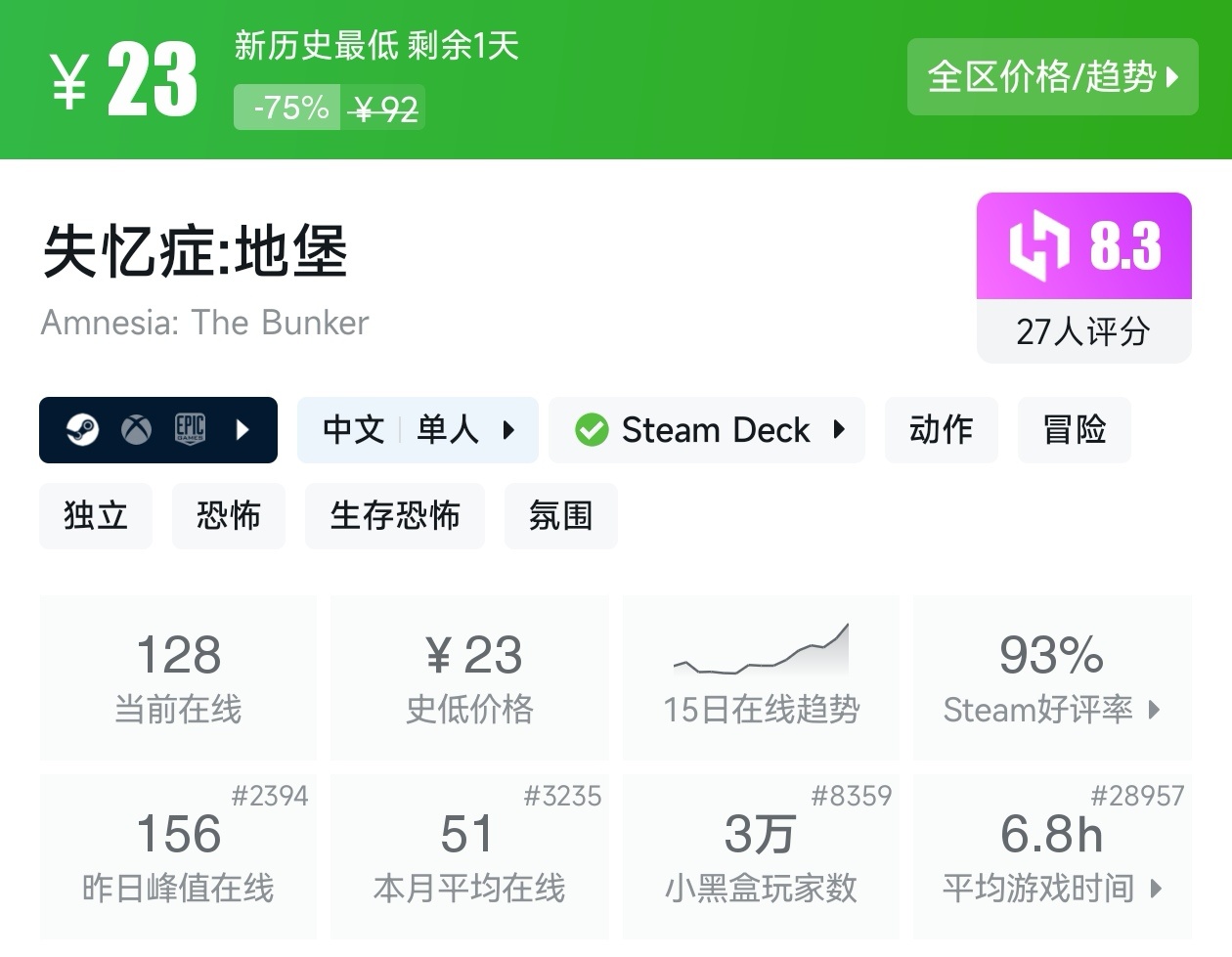 等等党的大胜利！Steam近期39款新史低游戏汇总