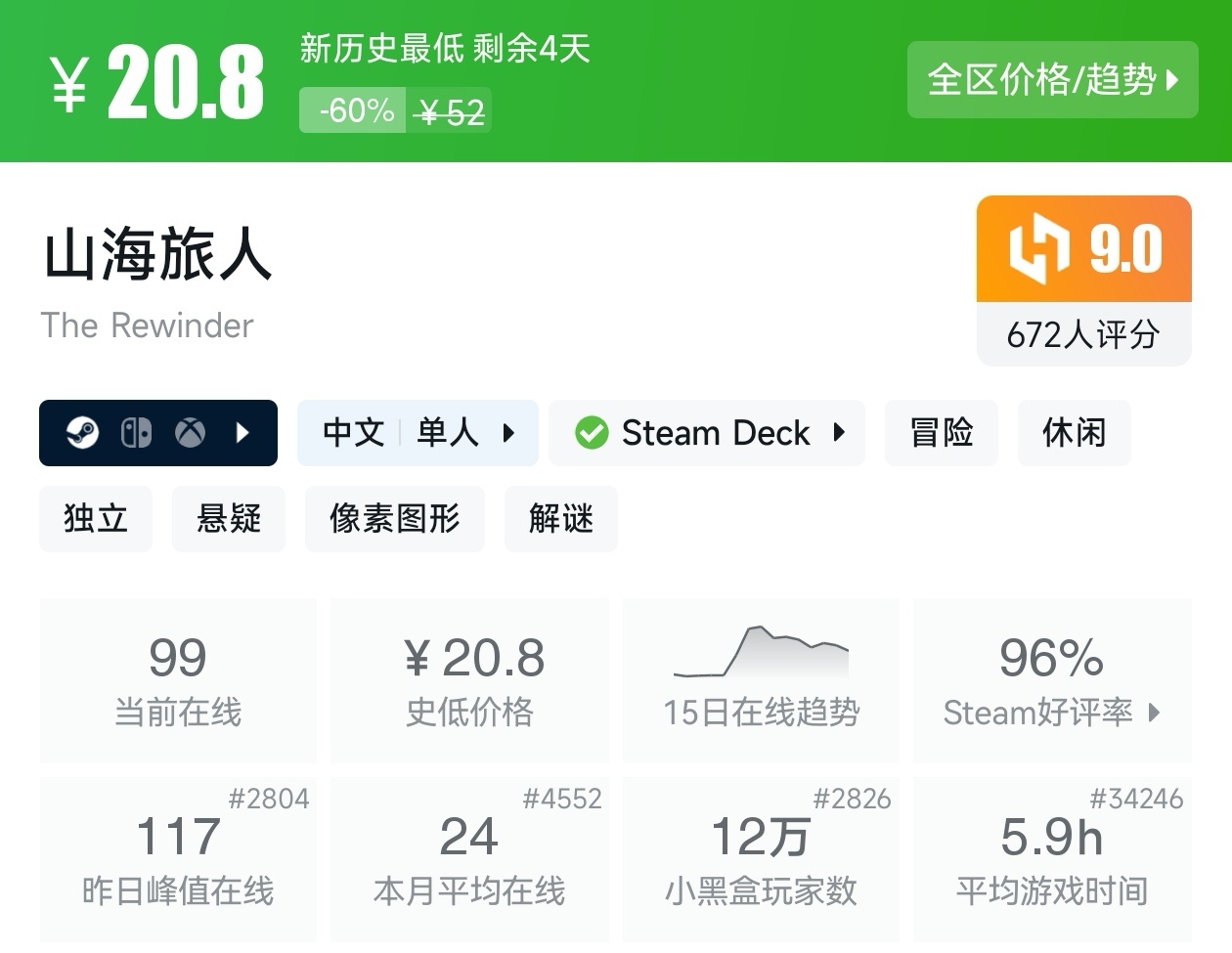 等等党的大胜利！Steam近期39款新史低游戏汇总