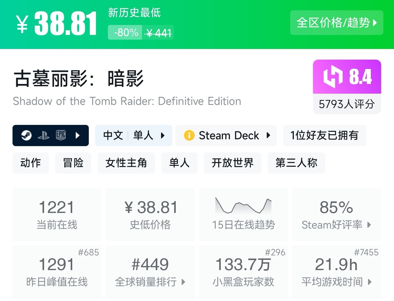 等等党的大胜利！Steam近期39款新史低游戏汇总