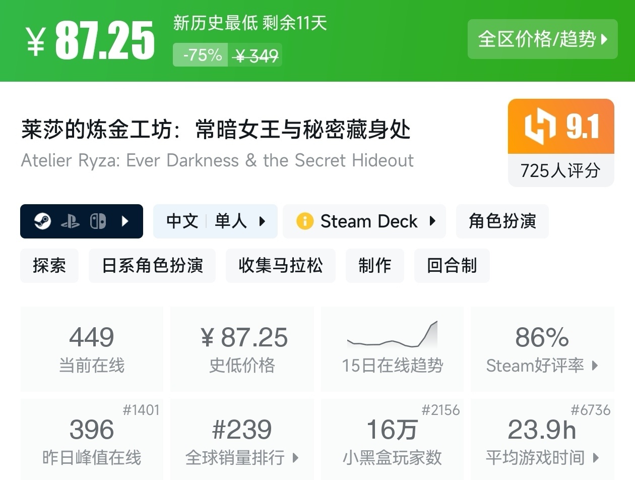 等等党的大胜利！Steam近期39款新史低游戏汇总