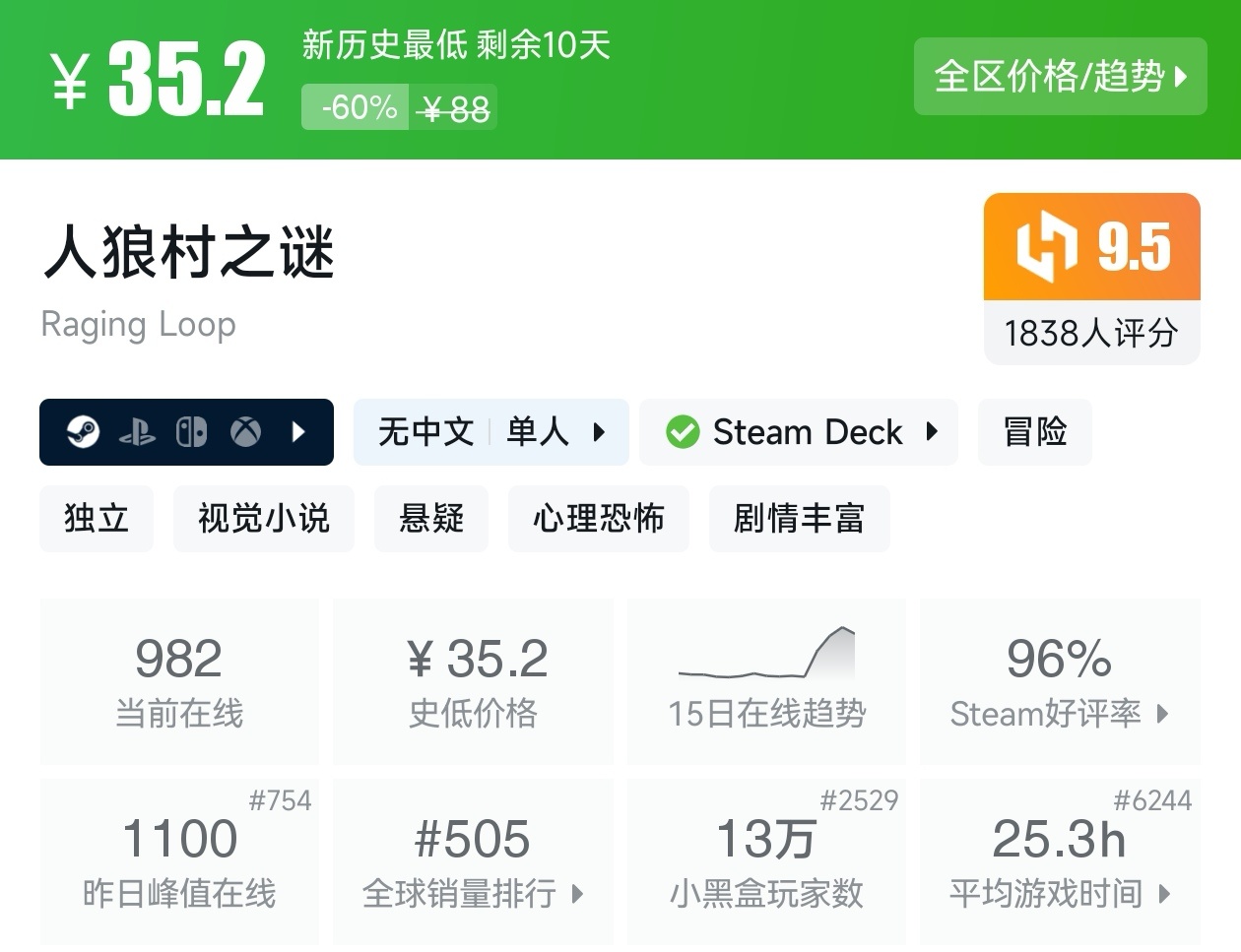 等等党的大胜利！Steam近期39款新史低游戏汇总