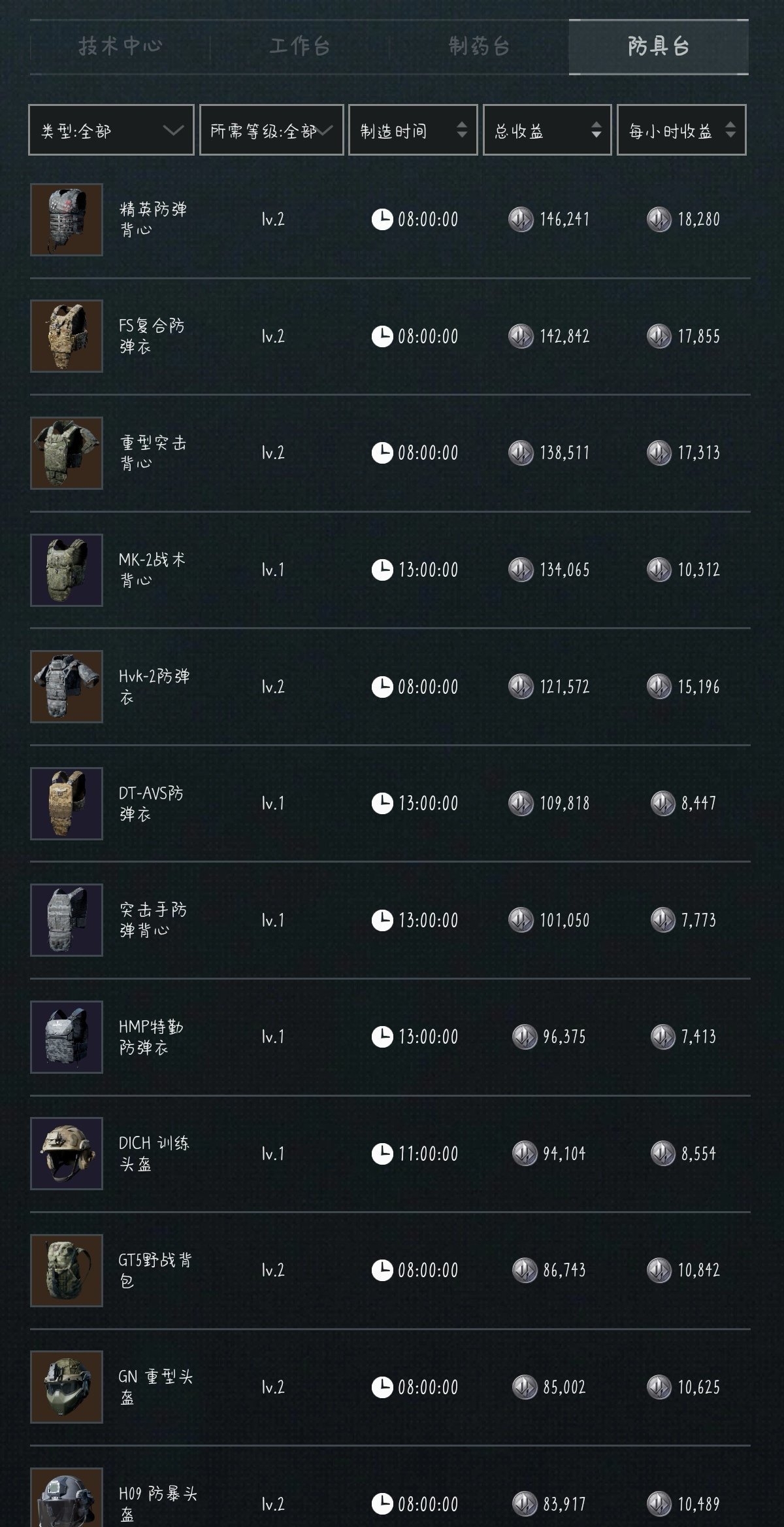 三角洲4月29日密码-第9张