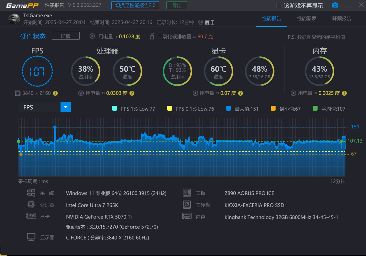 技嘉电竞冰雕Z890 AORUS PRO ICE+英特尔酷睿Ultra 7 265K测试-第22张
