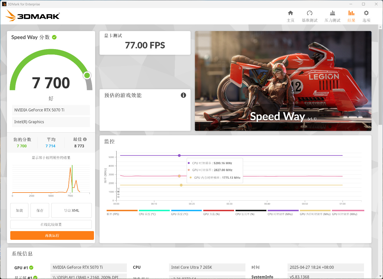技嘉电竞冰雕Z890 AORUS PRO ICE+英特尔酷睿Ultra 7 265K测试-第17张