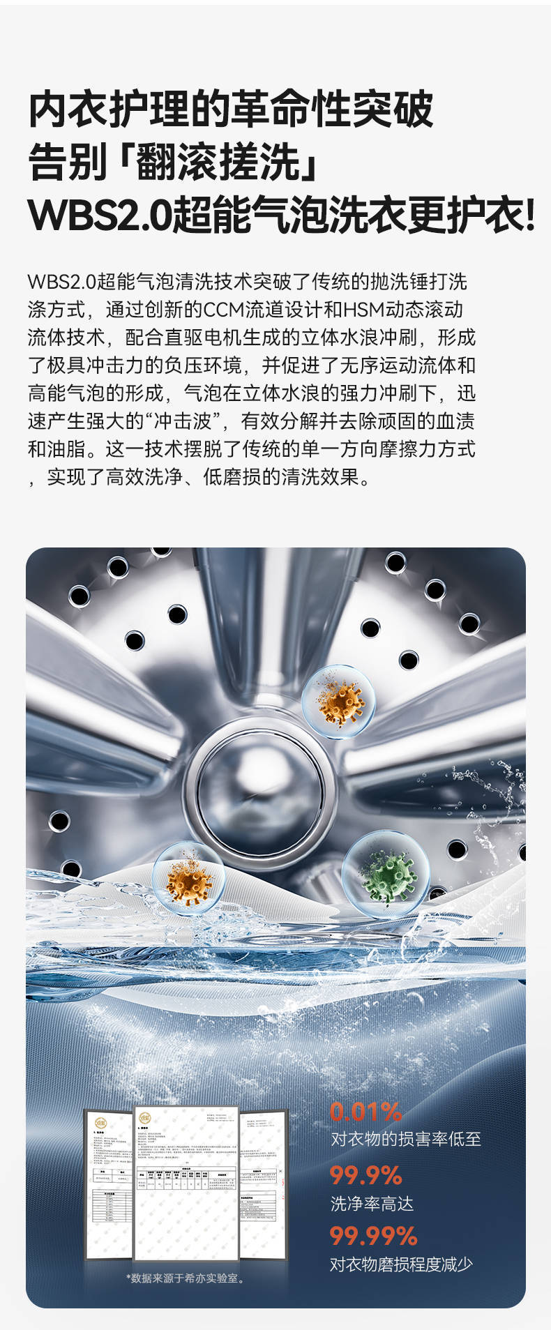 希亦ACE Pro内衣洗衣机：低至0.01%衣物损害，超越传统洗护-第2张