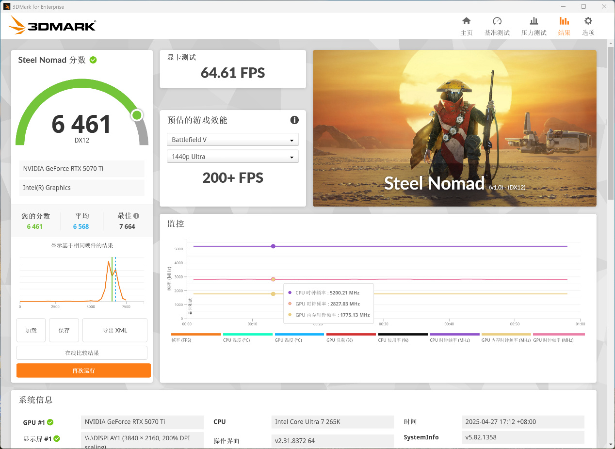 技嘉电竞冰雕Z890 AORUS PRO ICE+英特尔酷睿Ultra 7 265K测试-第16张