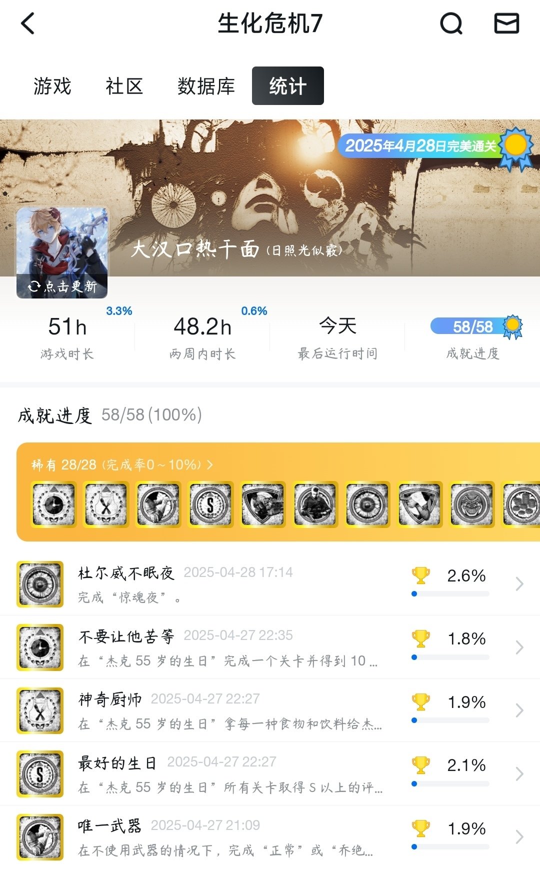 终于完美通关了re7-第0张