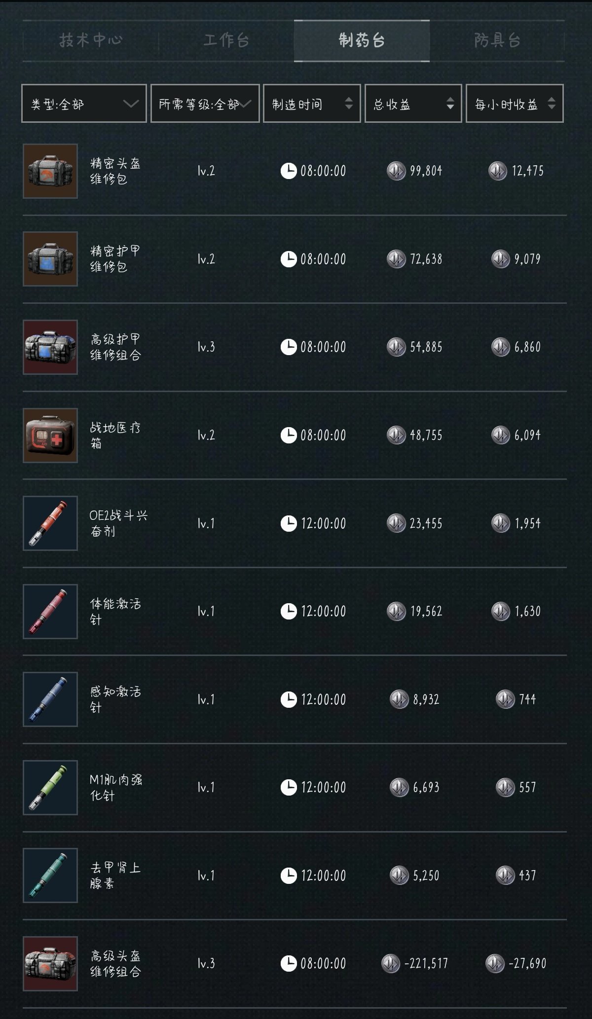 三角洲4月29日密码-第10张