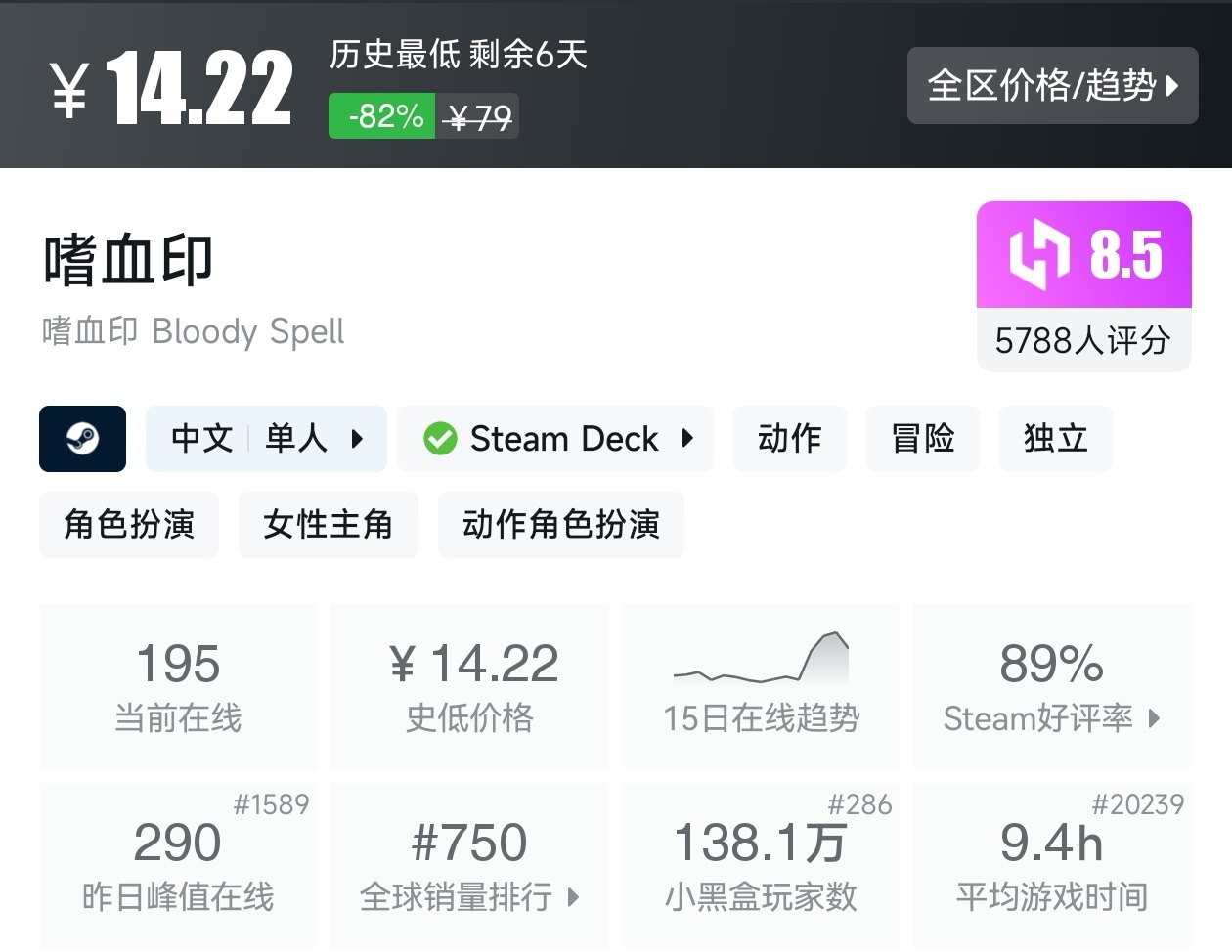 陪你玩转51！Steam近期47款20元以下折扣游戏汇总