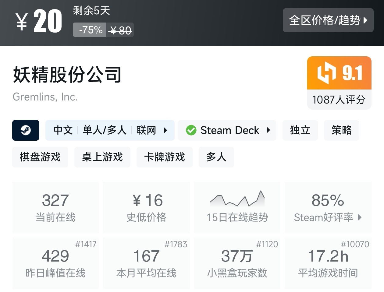 陪你玩转51！Steam近期47款20元以下折扣游戏汇总