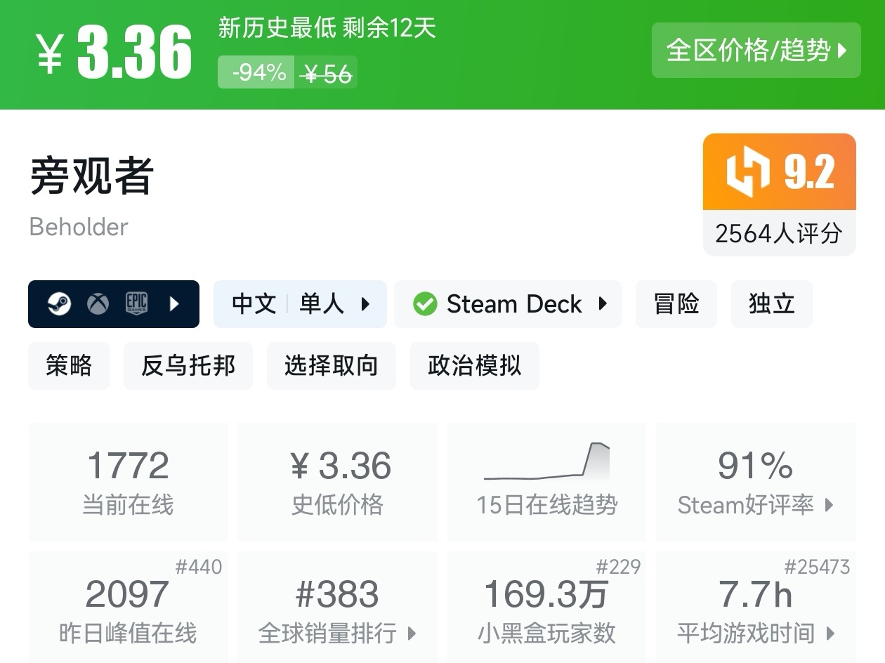陪你玩转51！Steam近期47款20元以下折扣游戏汇总