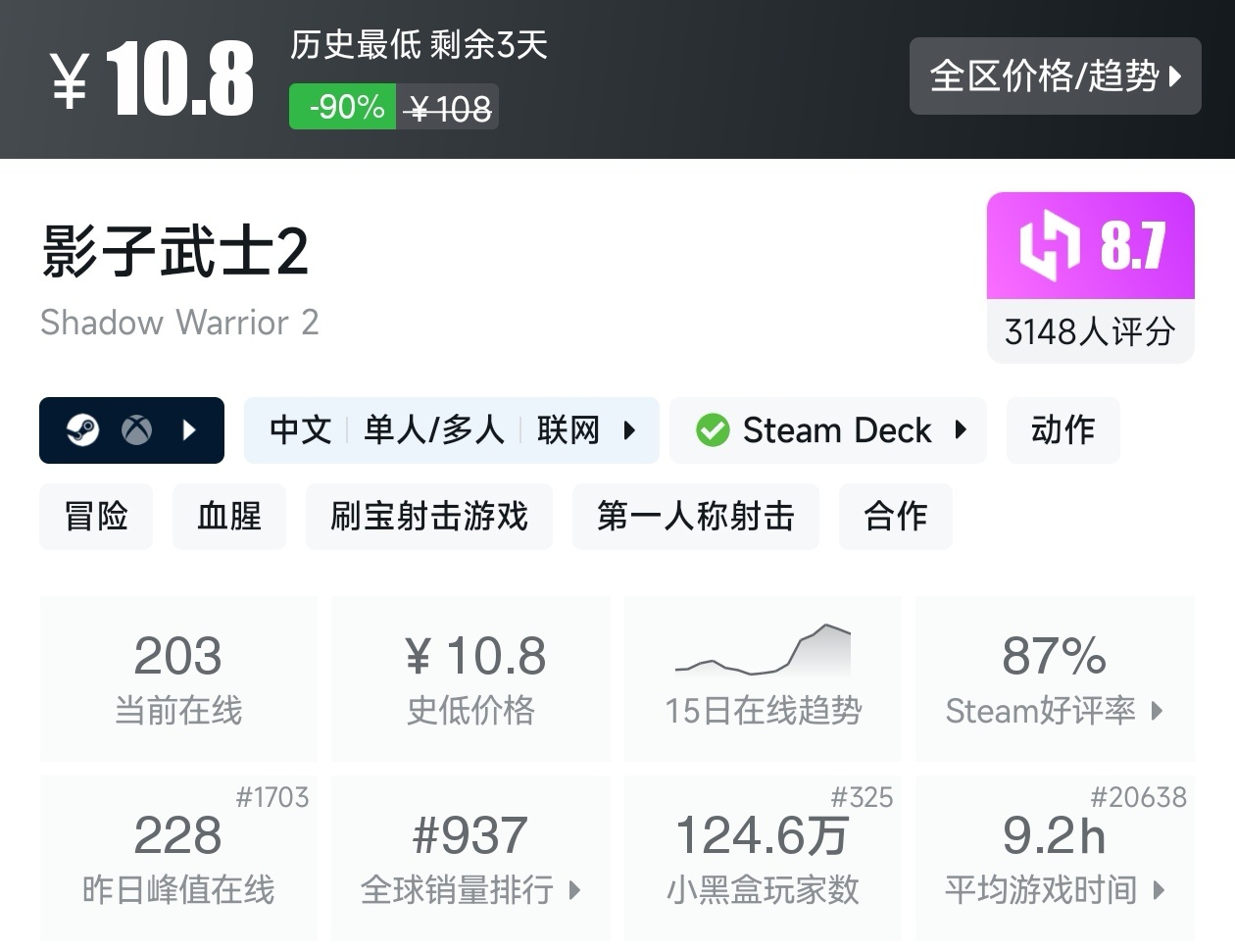 陪你玩转51！Steam近期47款20元以下折扣游戏汇总