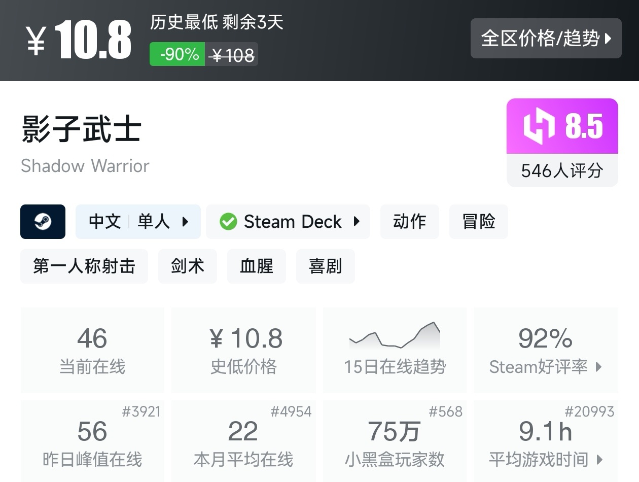 陪你玩转51！Steam近期47款20元以下折扣游戏汇总