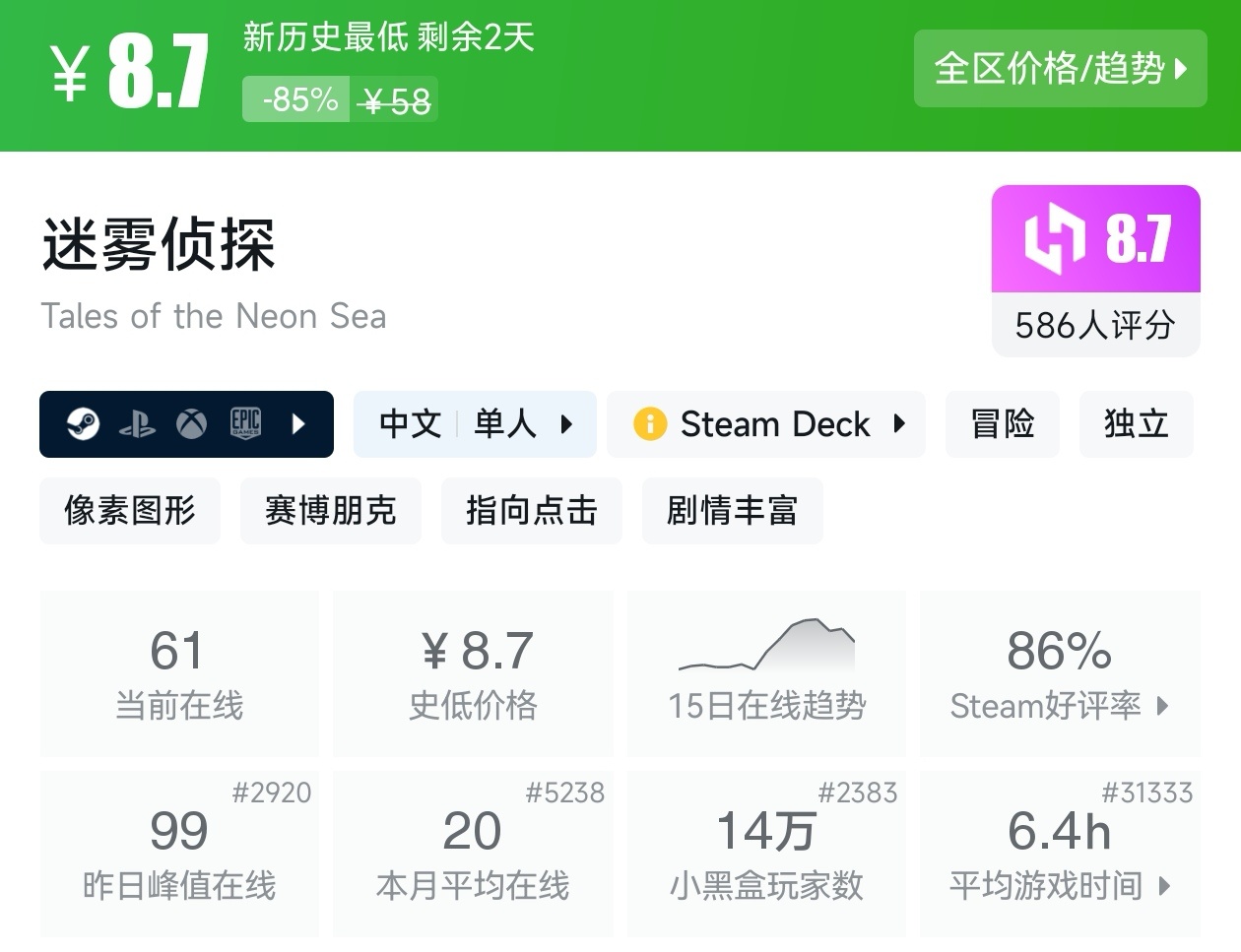 陪你玩转51！Steam近期47款20元以下折扣游戏汇总