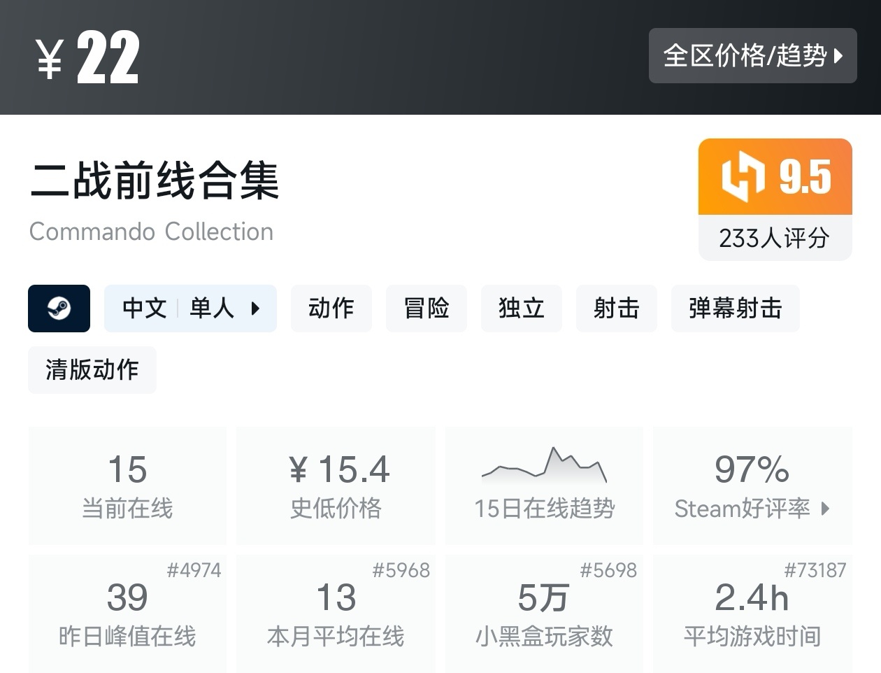 陪你玩转51！Steam近期47款20元以下折扣游戏汇总