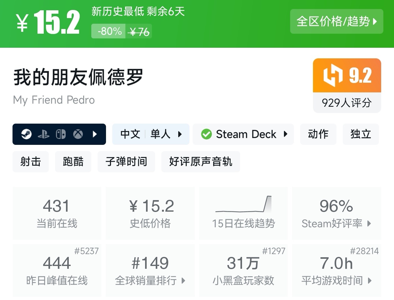 陪你玩转51！Steam近期47款20元以下折扣游戏汇总