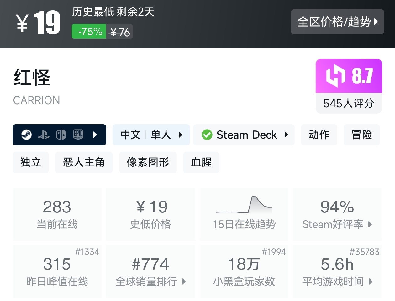 陪你玩转51！Steam近期47款20元以下折扣游戏汇总