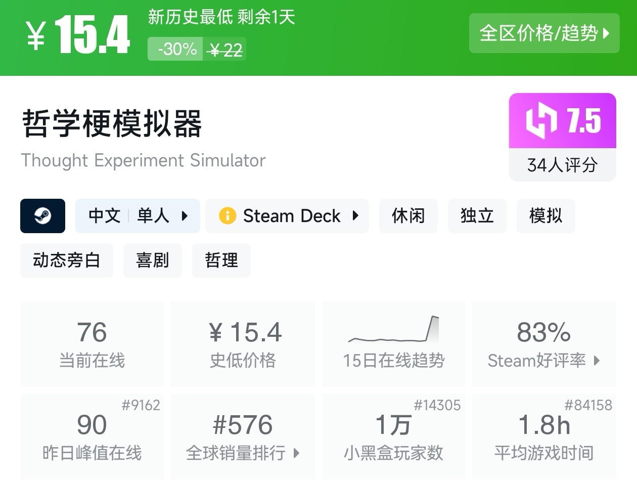 陪你玩转51！Steam近期47款20元以下折扣游戏汇总