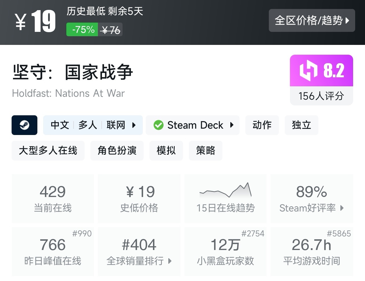 陪你玩转51！Steam近期47款20元以下折扣游戏汇总