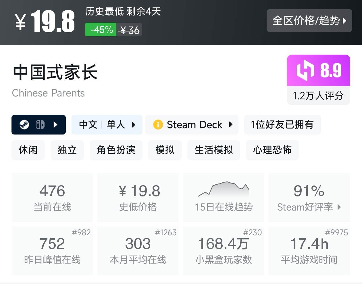 陪你玩转51！Steam近期47款20元以下折扣游戏汇总