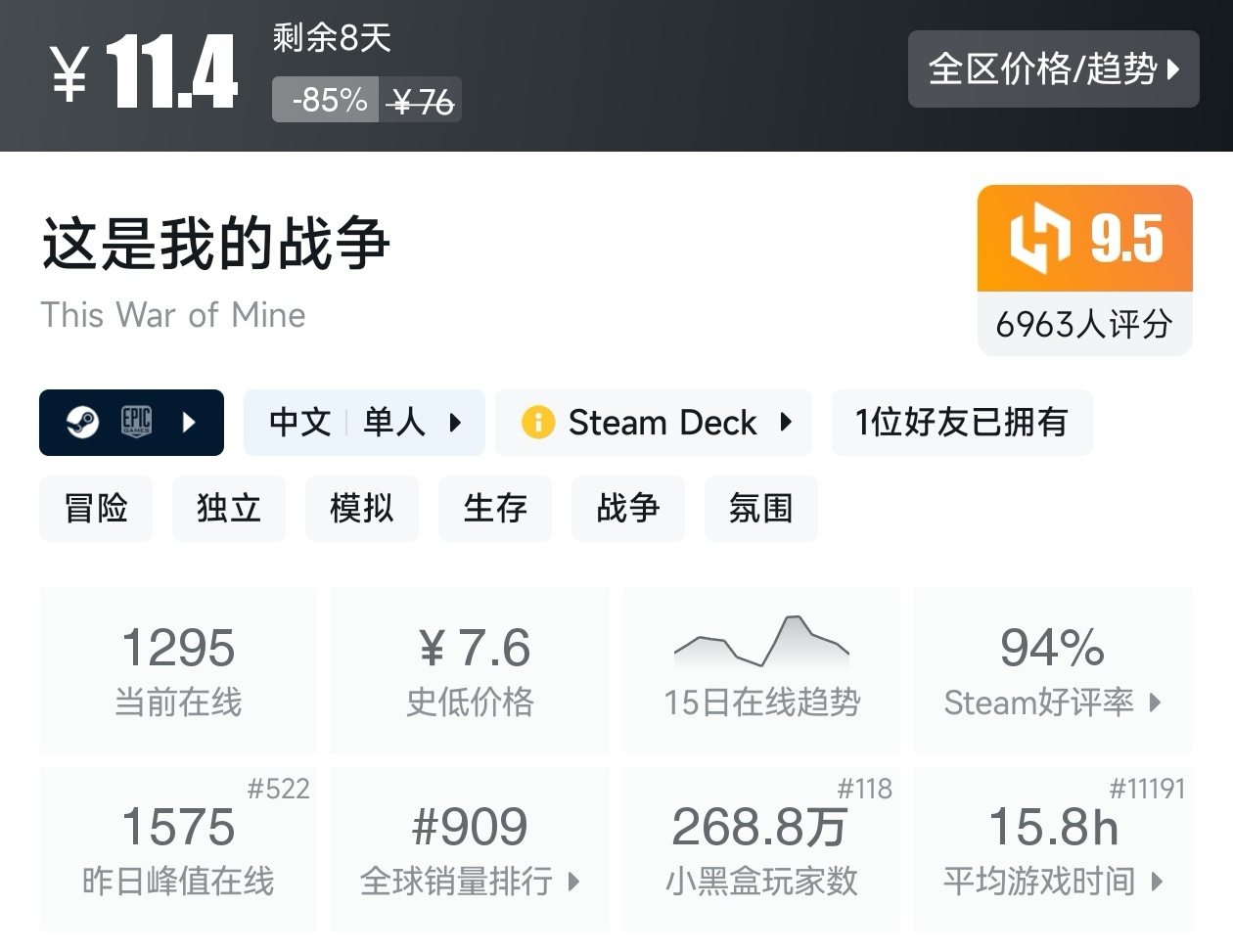 陪你玩转51！Steam近期47款20元以下折扣游戏汇总