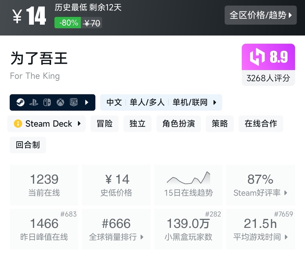 陪你玩转51！Steam近期47款20元以下折扣游戏汇总
