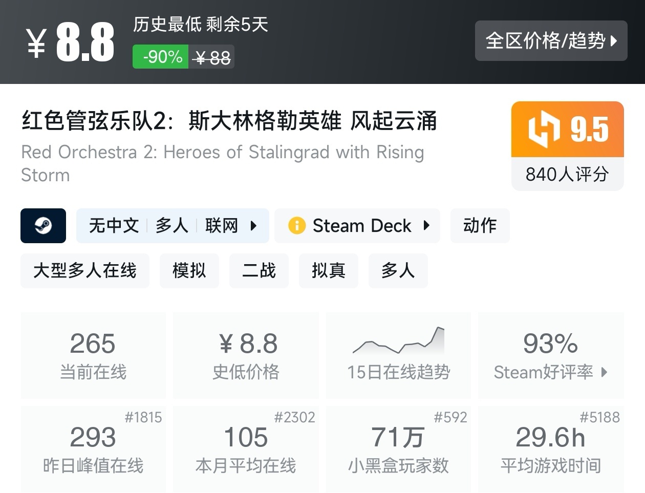 陪你玩转51！Steam近期47款20元以下折扣游戏汇总