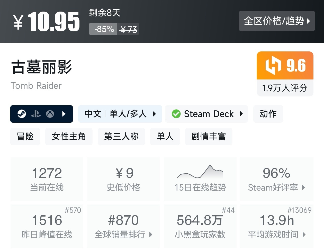 陪你玩转51！Steam近期47款20元以下折扣游戏汇总