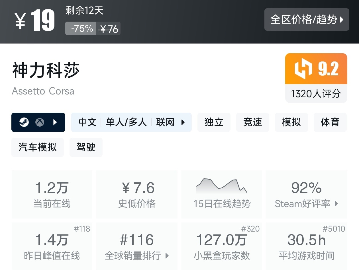 陪你玩转51！Steam近期47款20元以下折扣游戏汇总