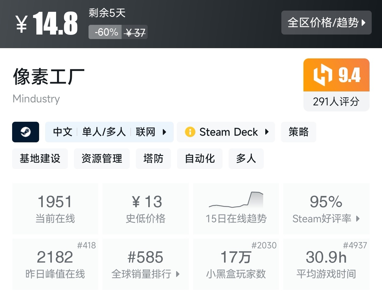 陪你玩转51！Steam近期47款20元以下折扣游戏汇总