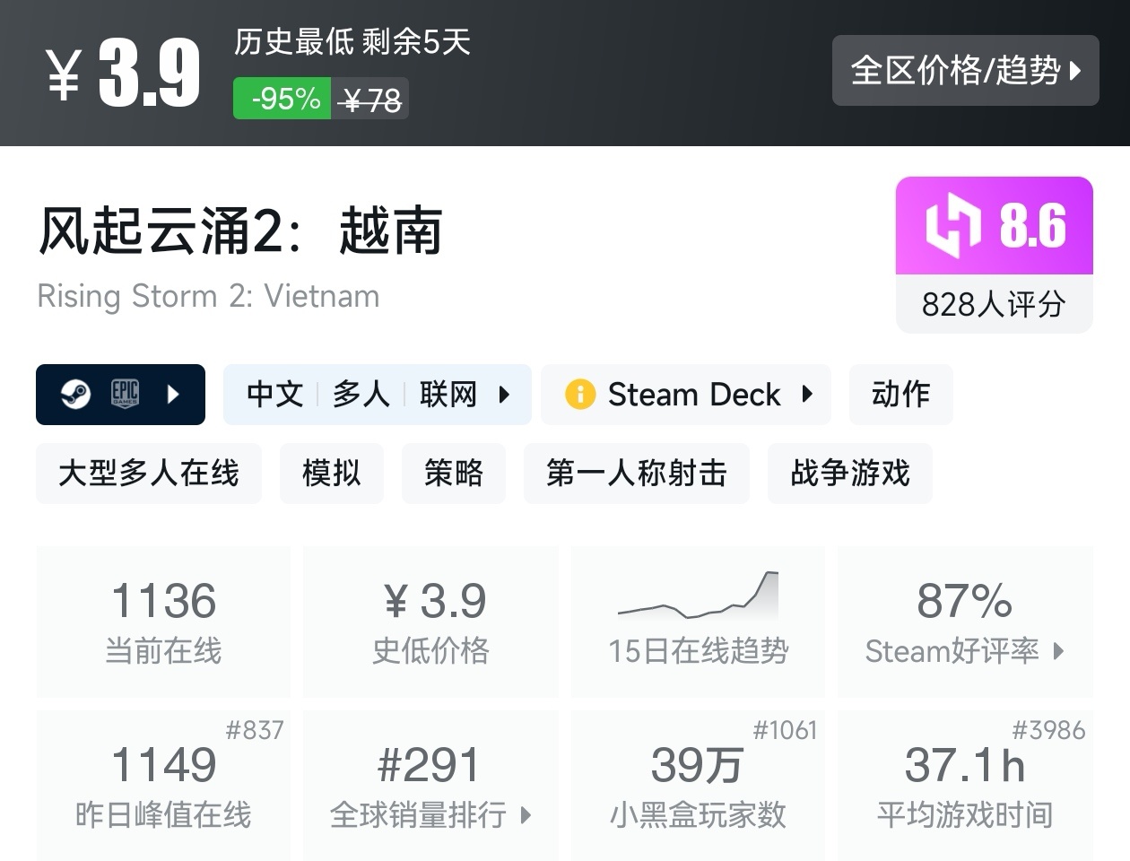 陪你玩转51！Steam近期47款20元以下折扣游戏汇总
