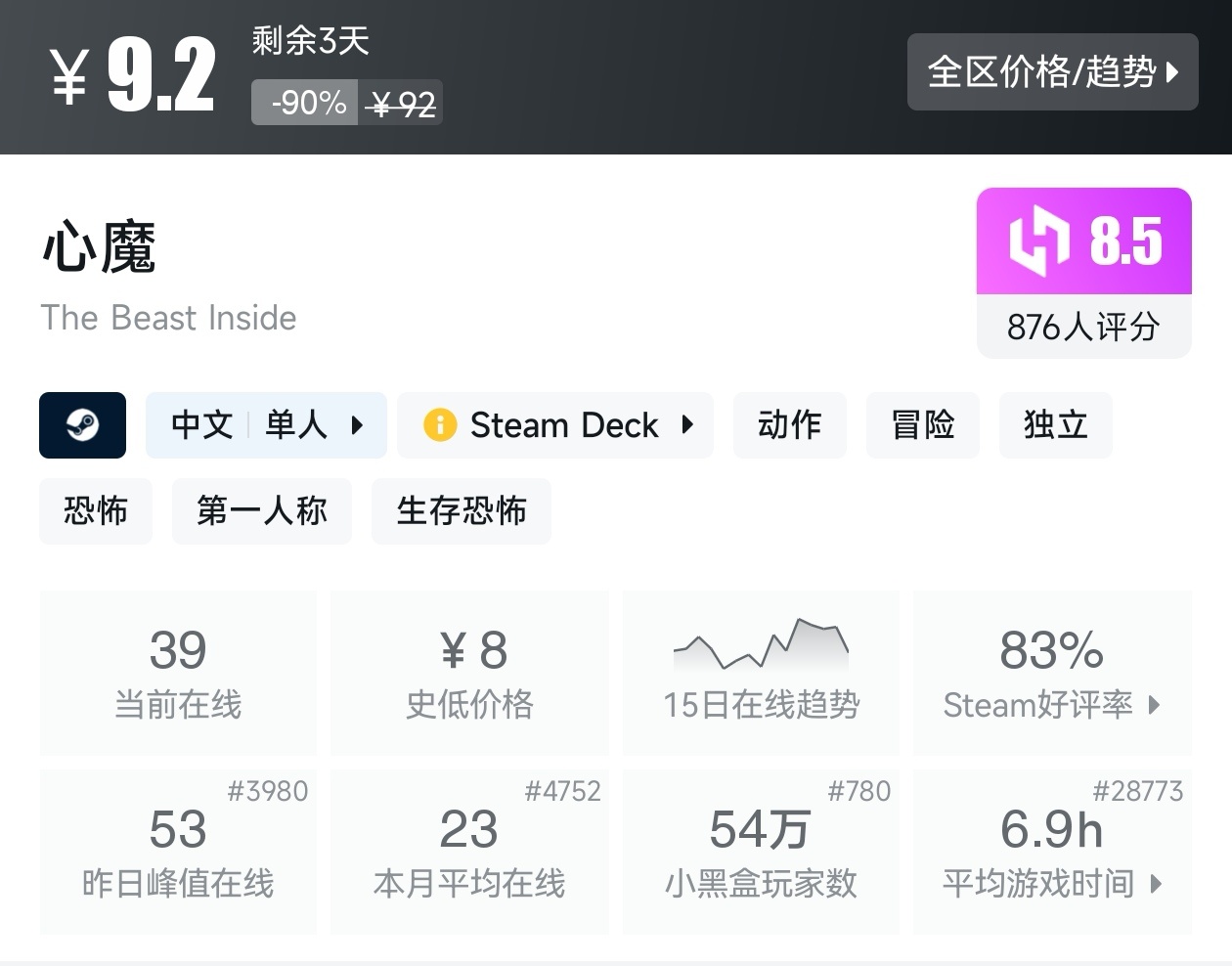 陪你玩转51！Steam近期47款20元以下折扣游戏汇总
