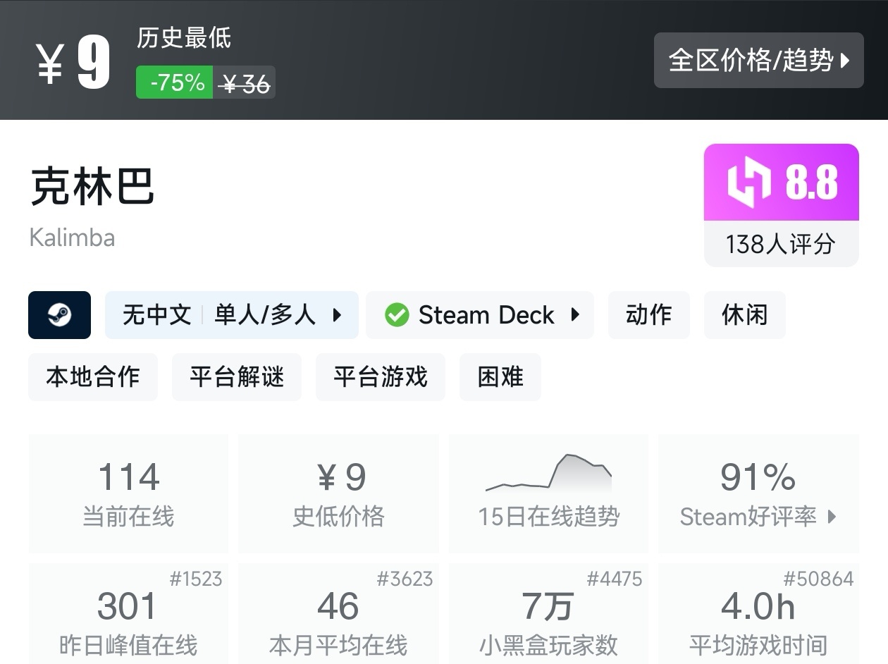 陪你玩转51！Steam近期47款20元以下折扣游戏汇总