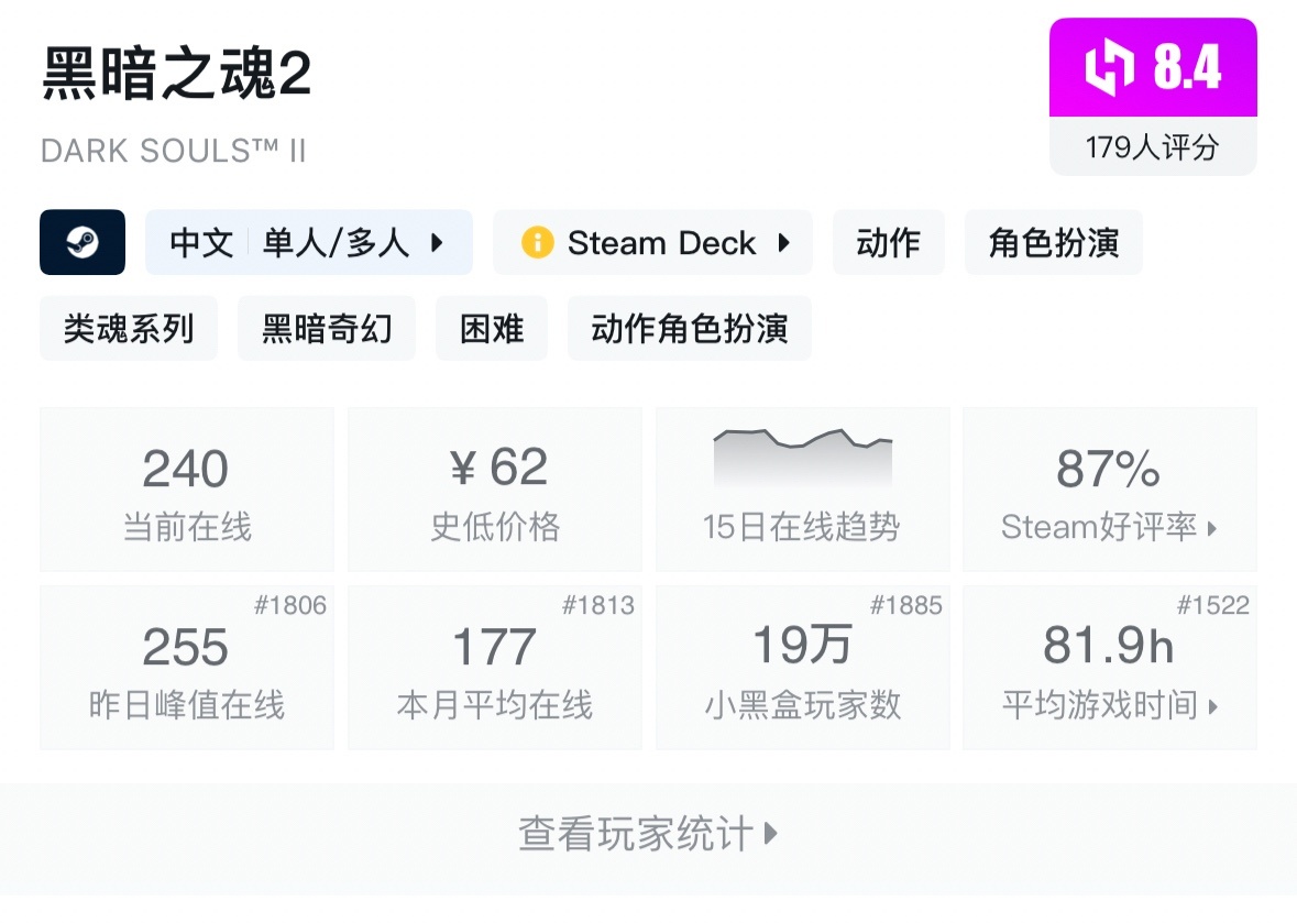 【球盟会】赛博黄金开始打折，黑魂系列，法环开启折扣
