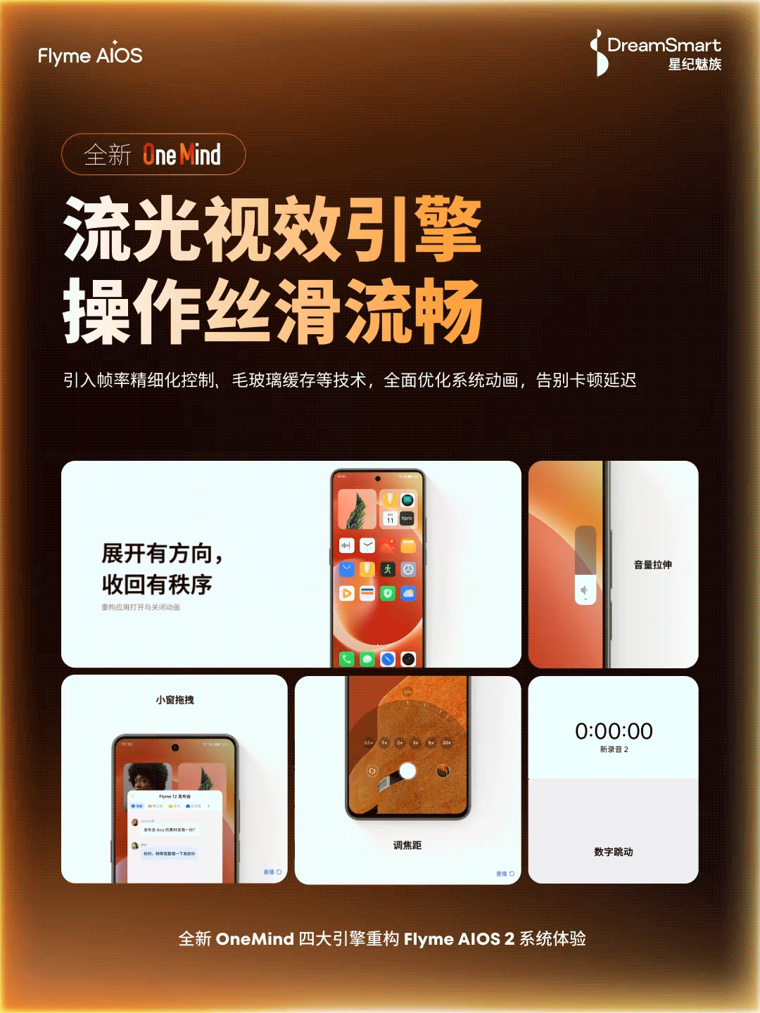 Flyme AIOS 2 系统体验预热:全新四大引擎重构-第1张
