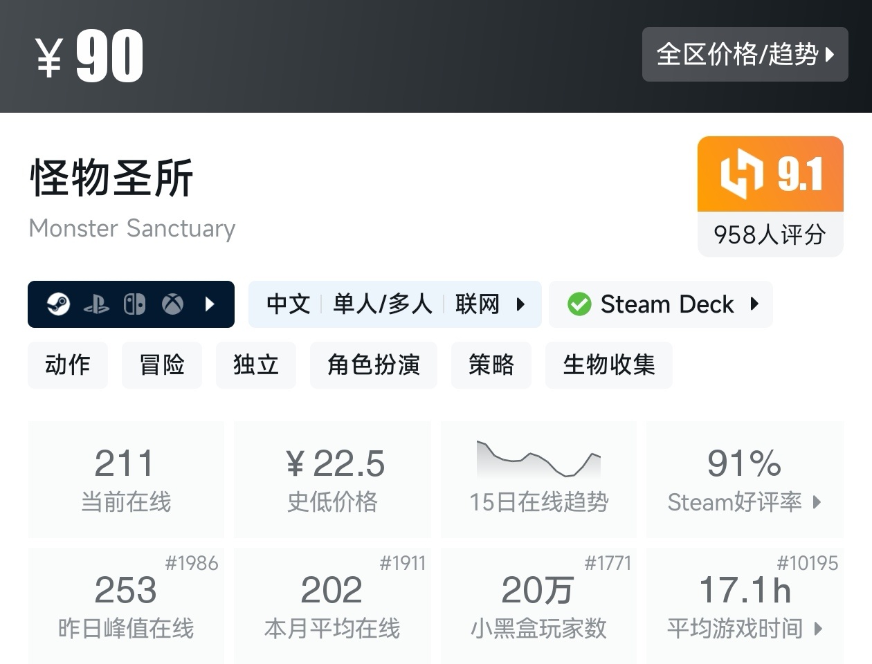 【球盟会】Steam近期17款类银河战士恶魔城游戏折扣汇总