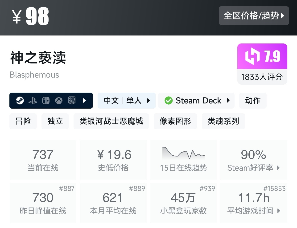 【球盟会】Steam近期17款类银河战士恶魔城游戏折扣汇总
