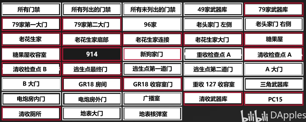 [SCPSL] 還不會使用RA面板？我來啦-第16張