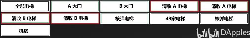 [SCPSL] 還不會使用RA面板？我來啦-第18張