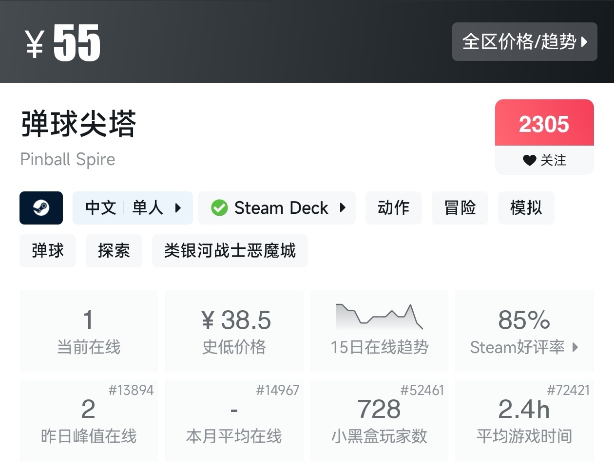 【球盟会】Steam近期17款类银河战士恶魔城游戏折扣汇总
