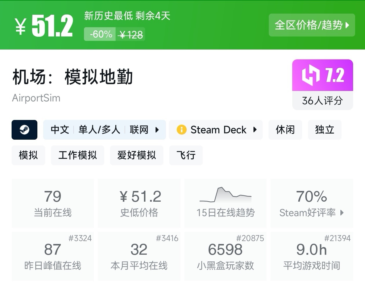 等等党的大胜利!Steam近期27款新史低游戏汇总-第19张