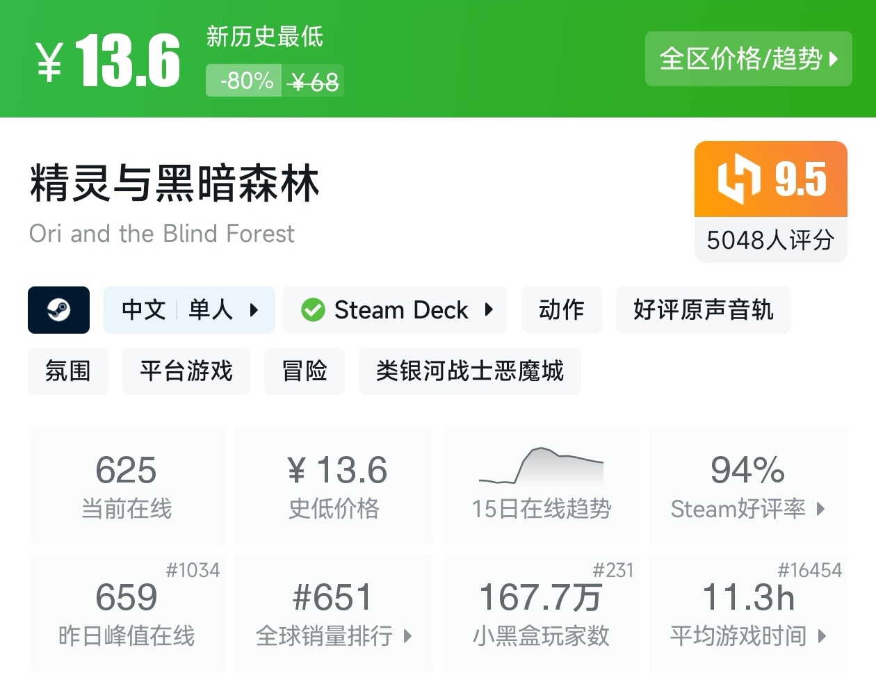 等等党的大胜利!Steam近期27款新史低游戏汇总-第9张