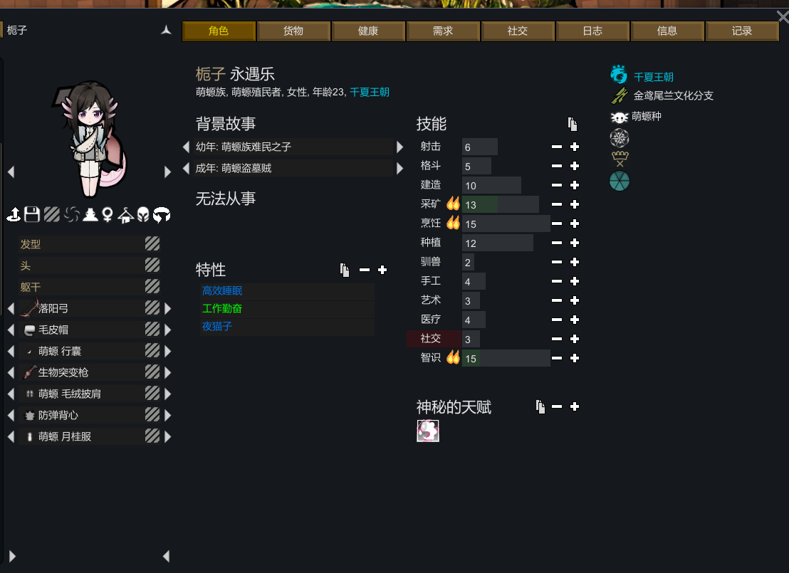 关于一只松鼠的回忆录-第5张
