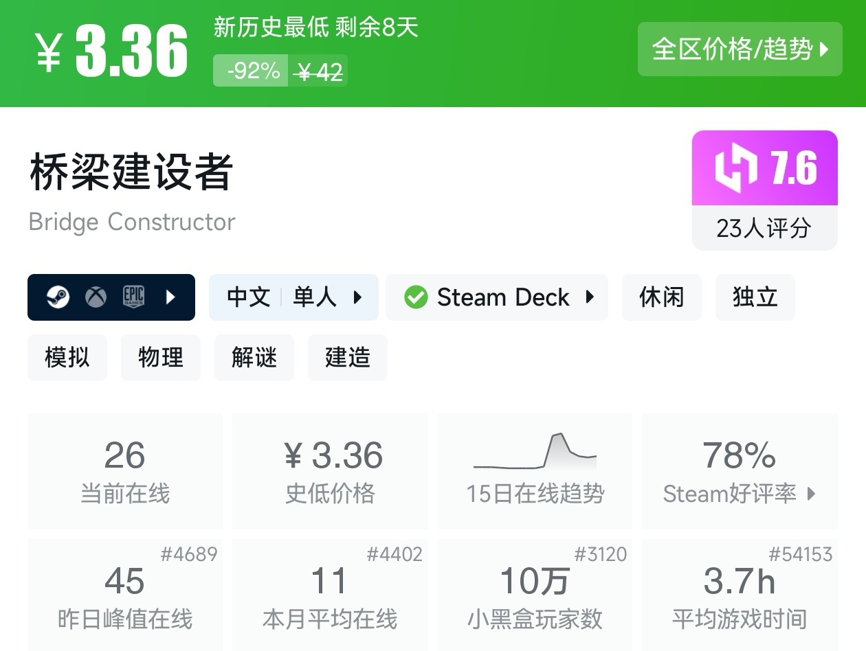 等等党的大胜利!Steam近期27款新史低游戏汇总-第20张